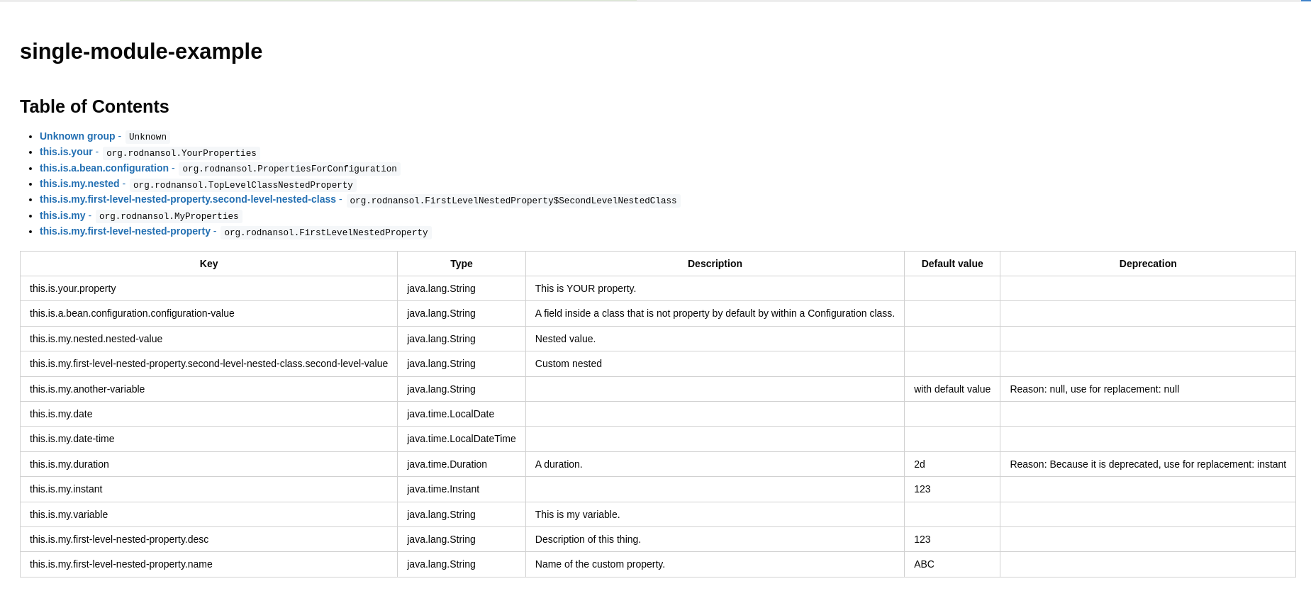 image$compact document md