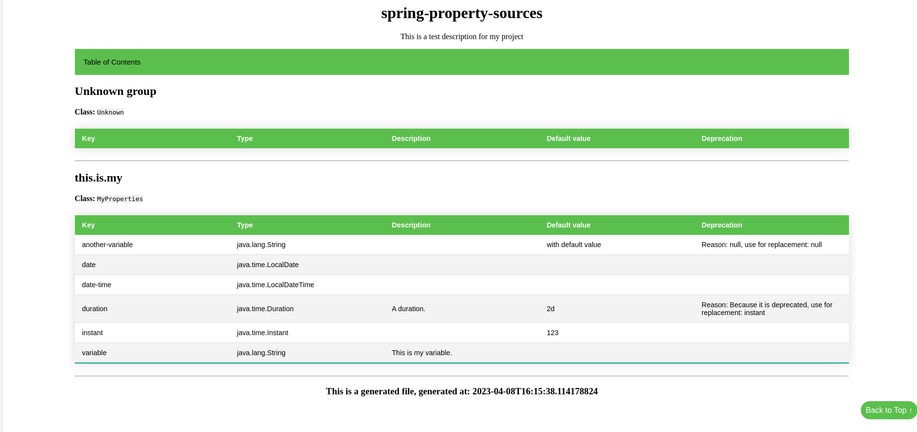 image$html result